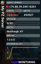 My PZ Server