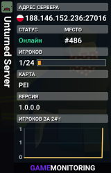 Unturned Server