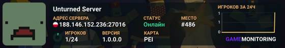 Unturned Server