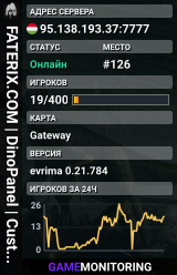 FATERIX.COM | DinoPanel | Custom AI System | 1X |