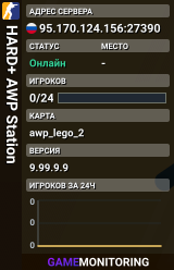 HARD+ 🔞 AWP Station