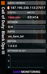 Call of Duty: Black Ops III
