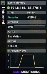 Unturned