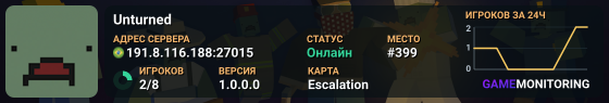 Unturned