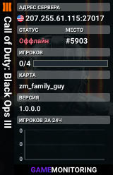 Call of Duty: Black Ops III