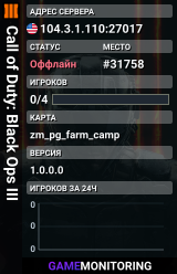 Call of Duty: Black Ops III