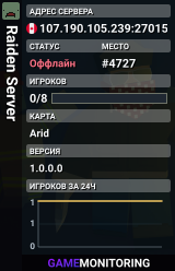 Raiden Server