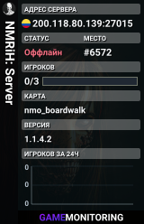 NMRiH: Server