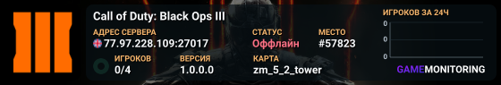 Call of Duty: Black Ops III