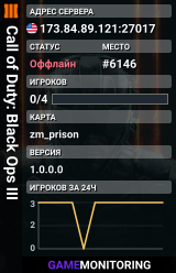 Call of Duty: Black Ops III