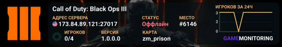 Call of Duty: Black Ops III
