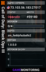 Call of Duty: Black Ops III