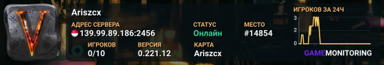 Ariszcx