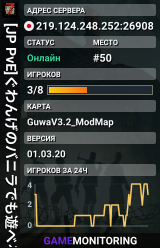 [JP PvE]ぐわんげのバニラでも遊べるModサーバ[V3.