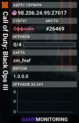 Call of Duty: Black Ops III
