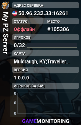 My PZ Server