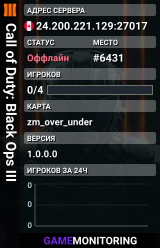 Call of Duty: Black Ops III