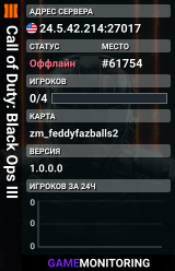 Call of Duty: Black Ops III