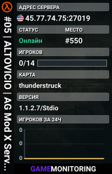 #05 | ALTOVICIO | AG Mod X Server [NA]