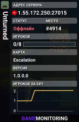 Unturned