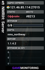 NMRiH: Server