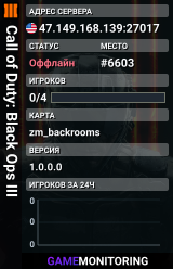 Call of Duty: Black Ops III