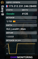 Easy B