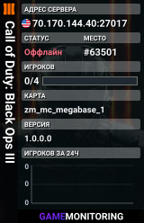 Call of Duty: Black Ops III