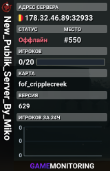 New_Publik_Server_By_Miko