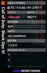 Call of Duty: Black Ops III