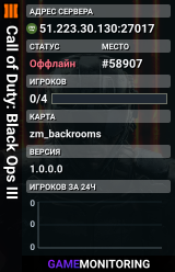 Call of Duty: Black Ops III