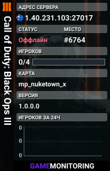 Call of Duty: Black Ops III