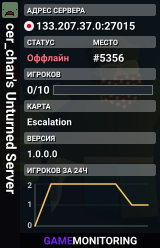 cer_chan's Unturned Server