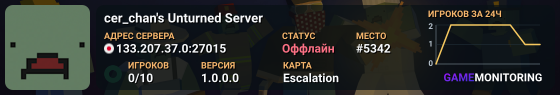 cer_chan's Unturned Server