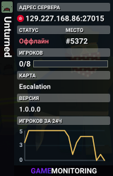 Unturned