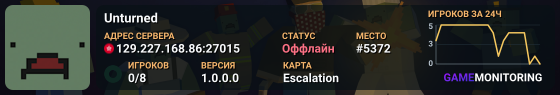 Unturned