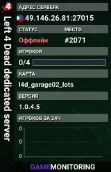 Left 4 Dead dedicated server
