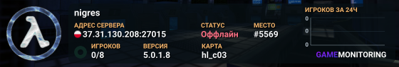 nigres