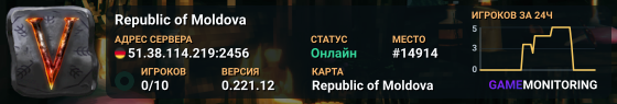 Republic of Moldova