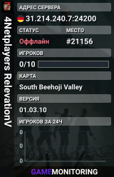 4Netplayers RelevationV