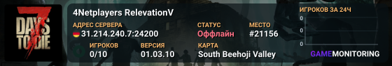 4Netplayers RelevationV