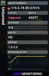 Unturned