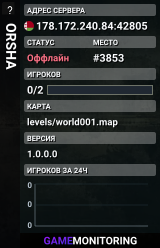 ORSHA