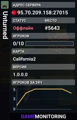 Unturned