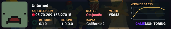 Unturned