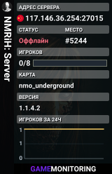 NMRiH: Server