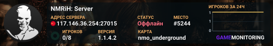 NMRiH: Server