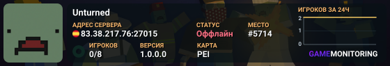 Unturned