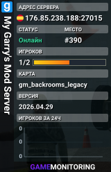 My Garry's Mod Server