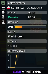 Unturned